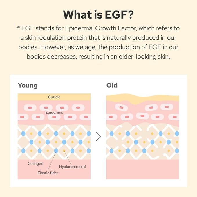 EGF Peptide Ampoule