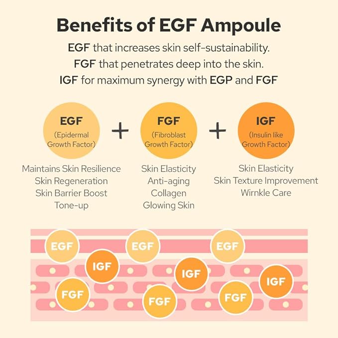 EGF Peptide Ampoule